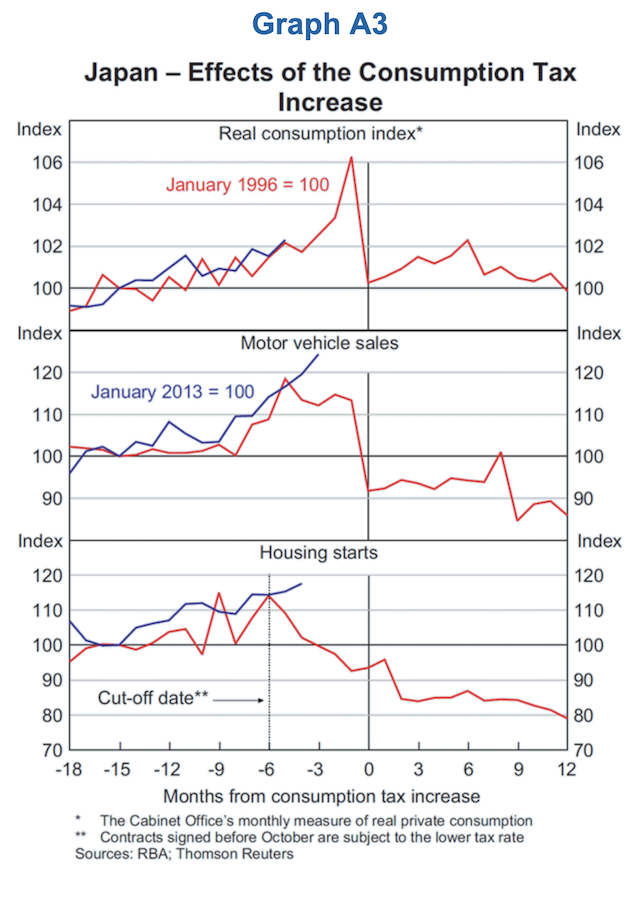Japan Sales Tax Debate Continues Reiwa Are The Only Party That Japan Sales Tax Debate Continues Reiwa Are The Only Party That